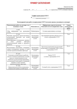 Пример заполнения графика (График проведения СОУТ) Минусинск Аттестация рабочих мест